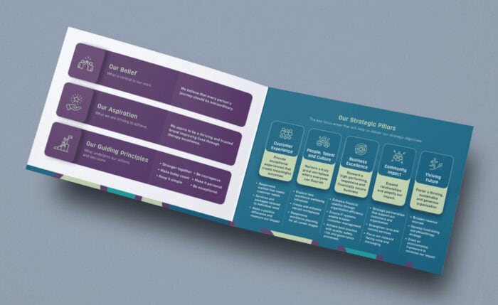 2024-28 Strategic Plan Booklet